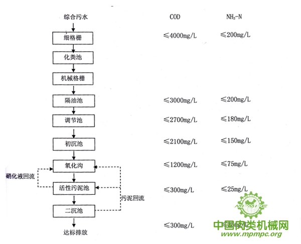 点击打开原图